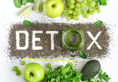 What is a Detox