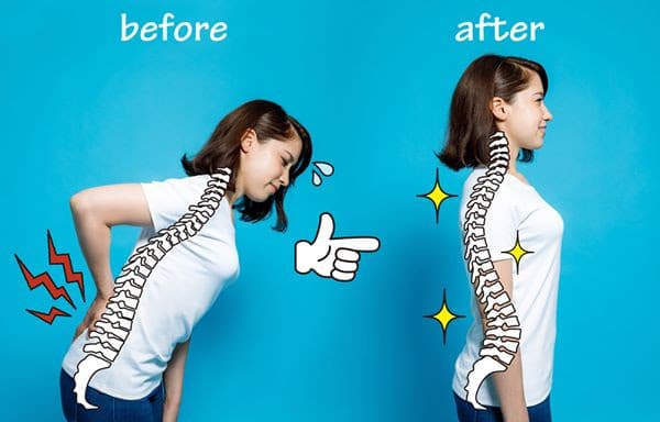 What happens to the body during a chiropractic treatment_