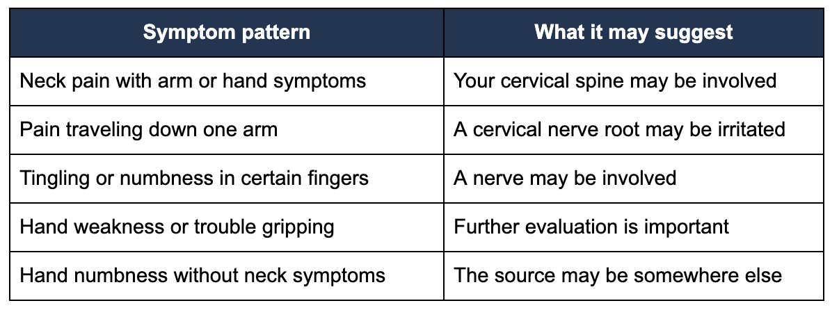 How to tell if the numbness may be coming from your neck